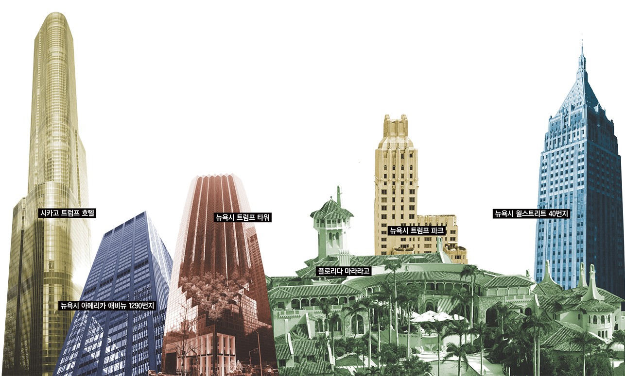 트럼프 대통령의 재산가치는 얼마일까 < News&Trend < 미분류 < 기사본문 - 포브스코리아(Forbes Korea)