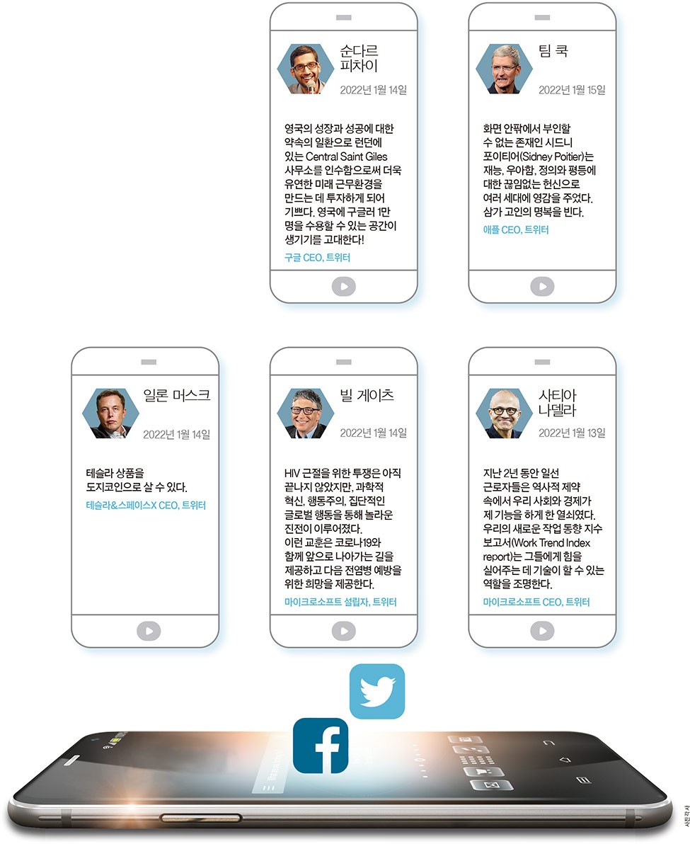 유명 CEO의 소셜미디어 < New Management < 기사본문 - 포브스코리아(Forbes Korea)