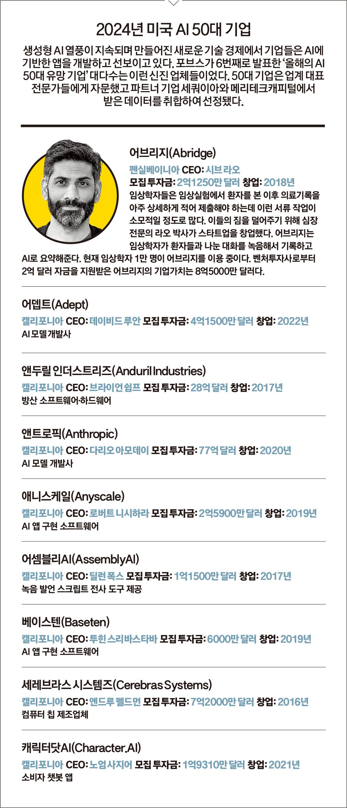 만능 AI 앱을 꿈꾸는 노션 < New Management < 기사본문 - 포브스코리아(Forbes Korea)