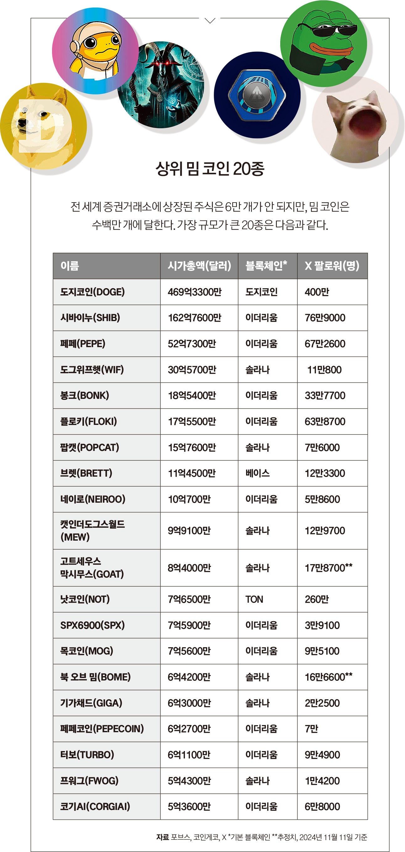 이더리움 응답속도 (90) 사진