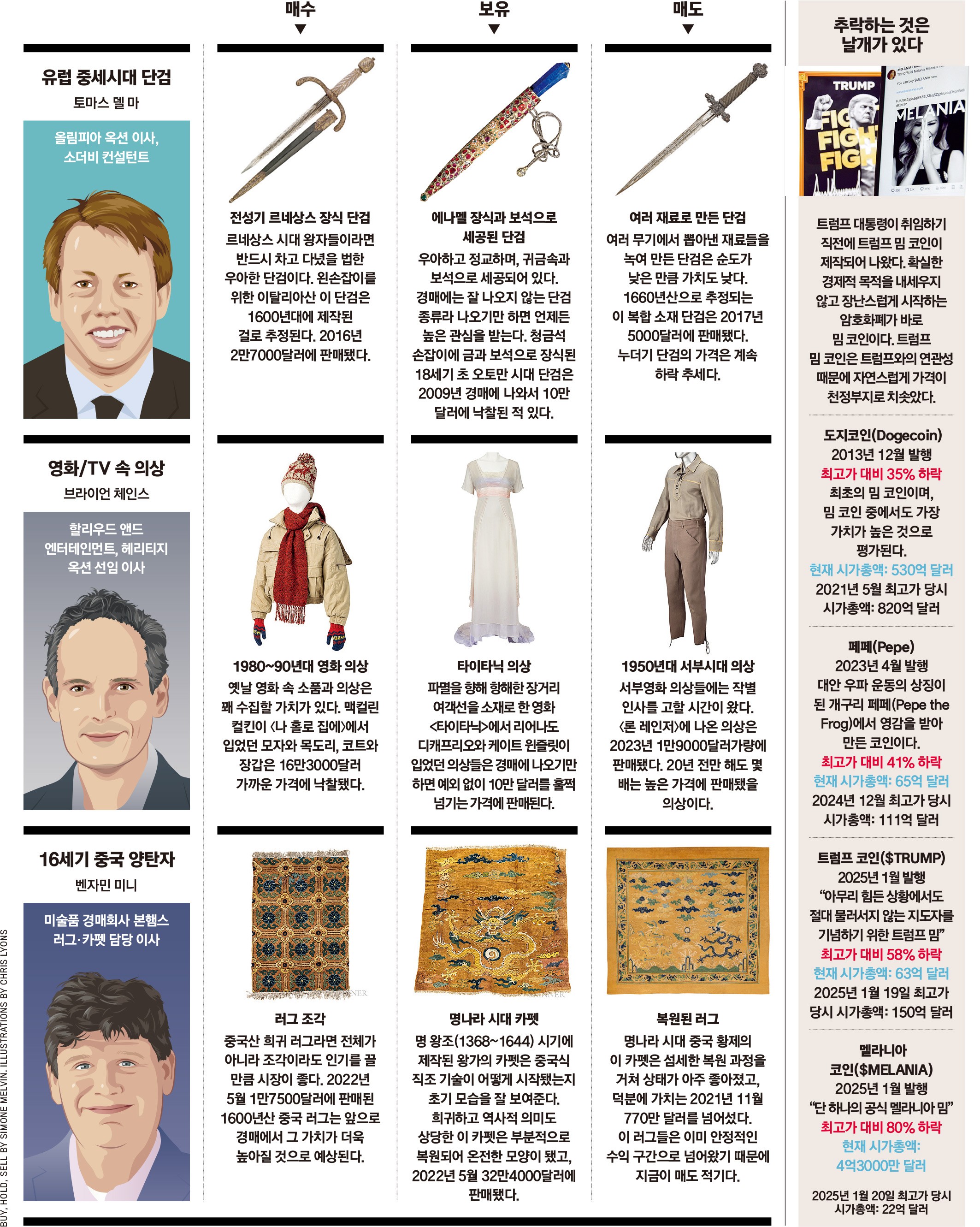 재활용 전사들 < 기업가 < 기사본문 - 포브스코리아(Forbes Korea)