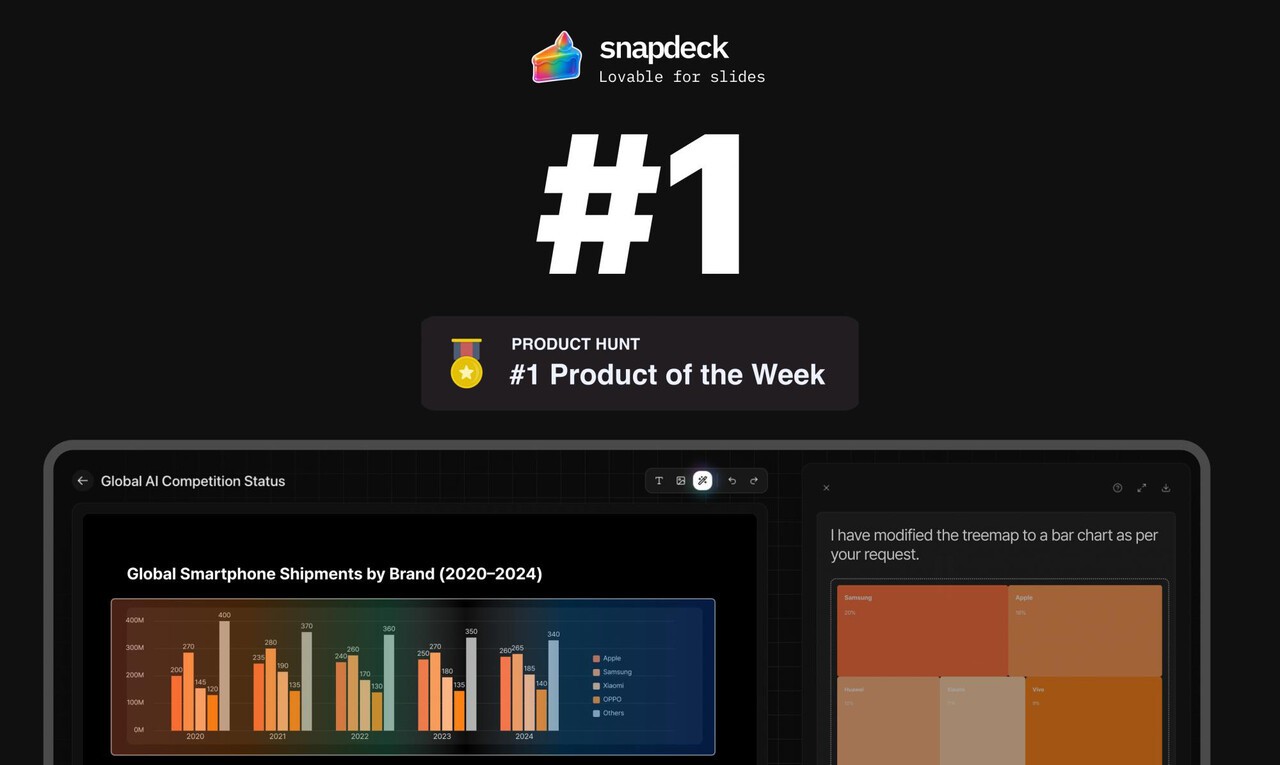 스냅덱(Snapdeck), 美 프로덕트헌트 '이주의 제품' 선정 - 뉴스 썸네일 이미지
