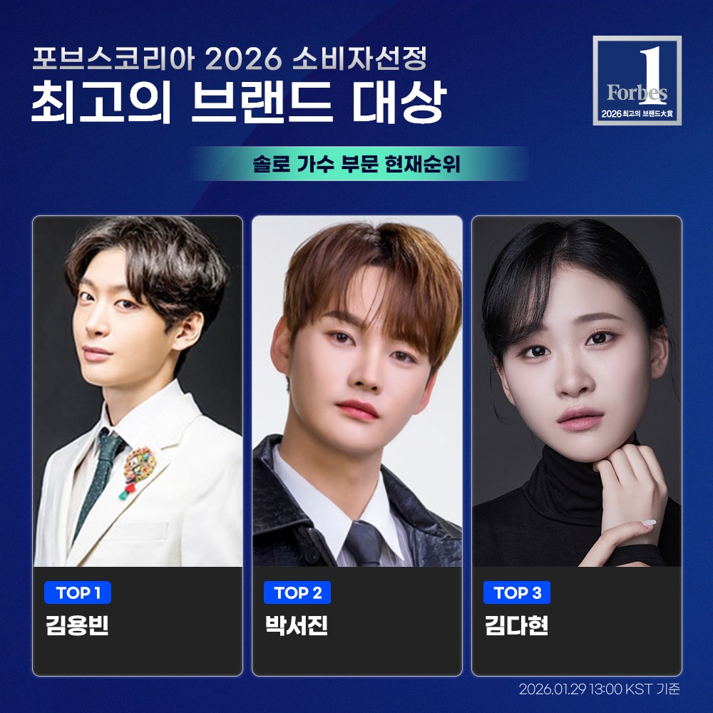 포브스코리아 김용빈 기사 이미지