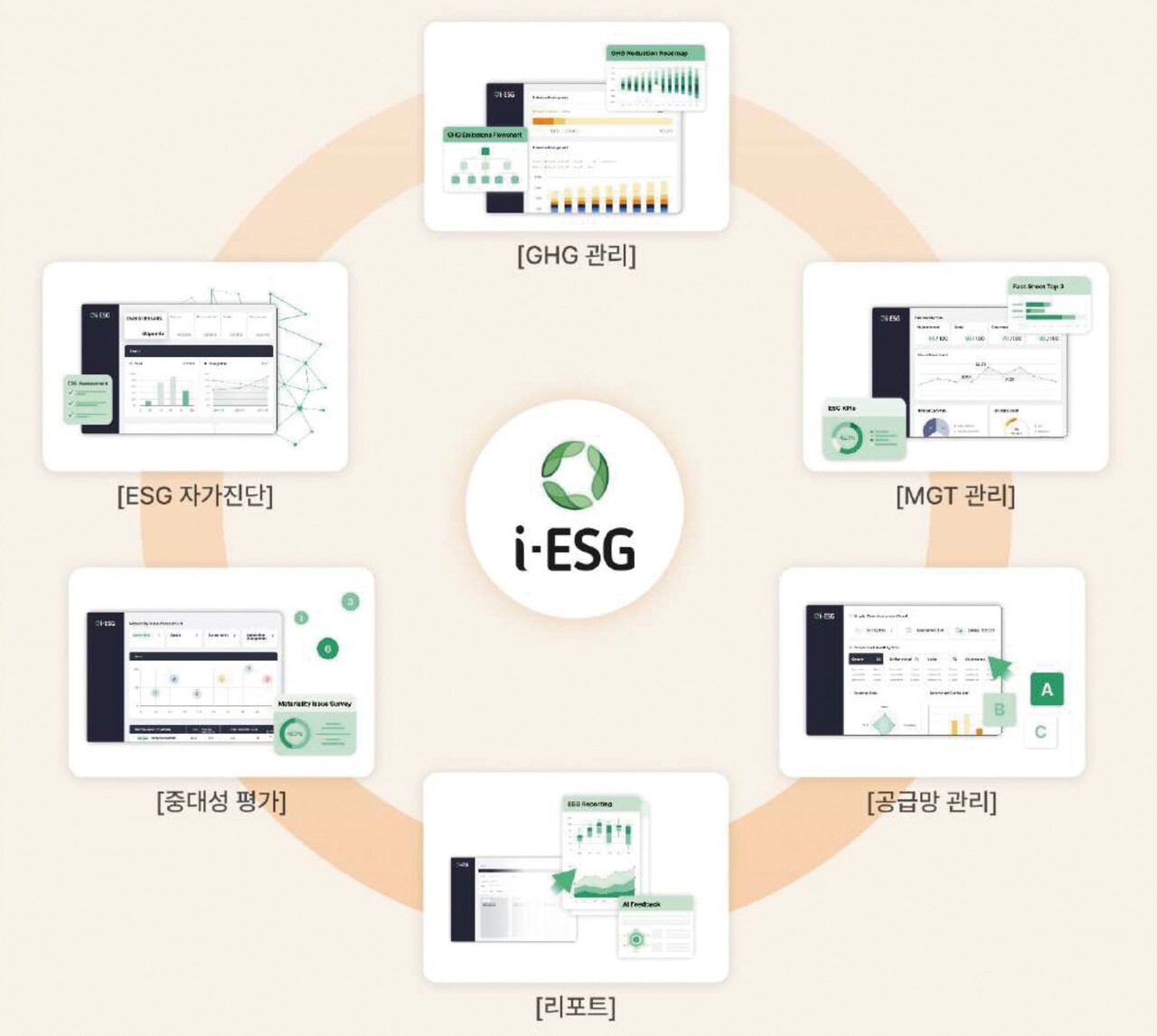 [2026 포브스 사회공헌대상] 아이이에스지(i-ESG) - 뉴스 썸네일 이미지